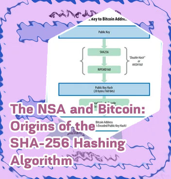 Bitcoin algorithm