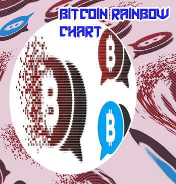 Bitcoin chat
