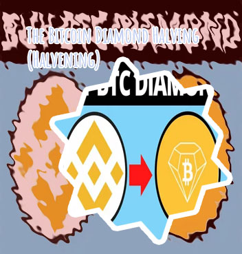 Bitcoin diamond binance