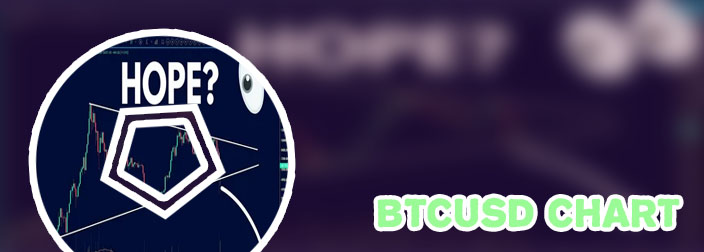 Btc analysis today