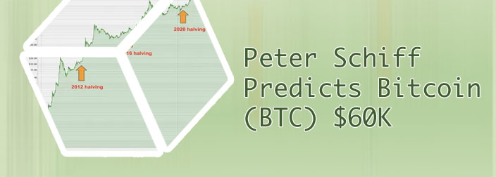 Btc now
