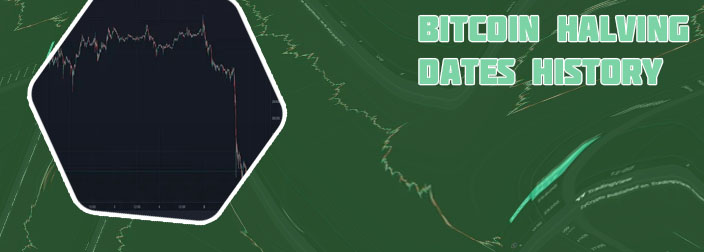 Date bitcoin started