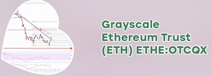 Eth stock price