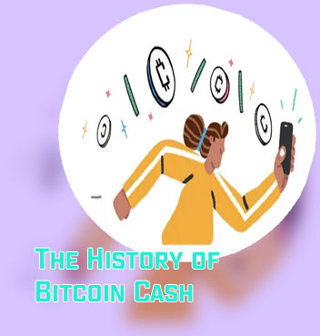How can i buy bitcoin cash