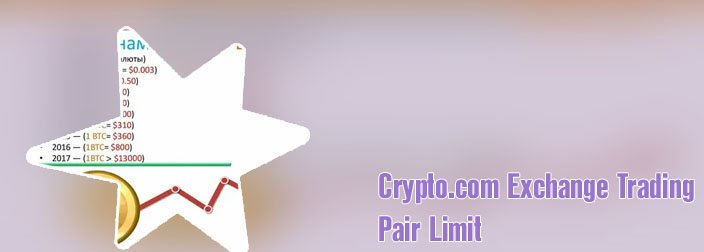 How to buy partial bitcoin