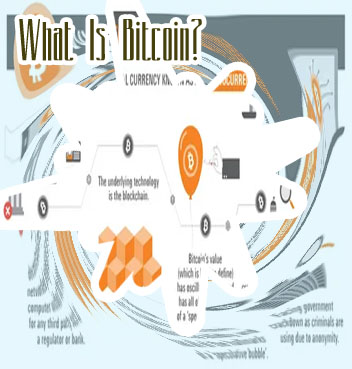 What's bitcoin